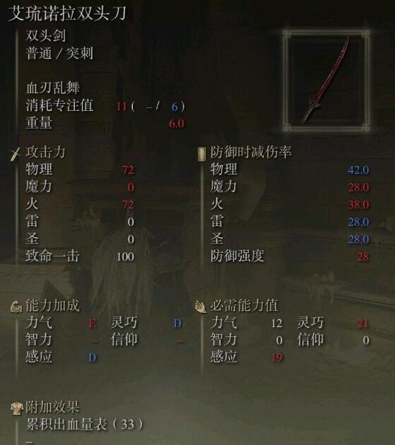 《艾爾登法環》長牙獲取有什麽技巧？長牙獲得方法詳解