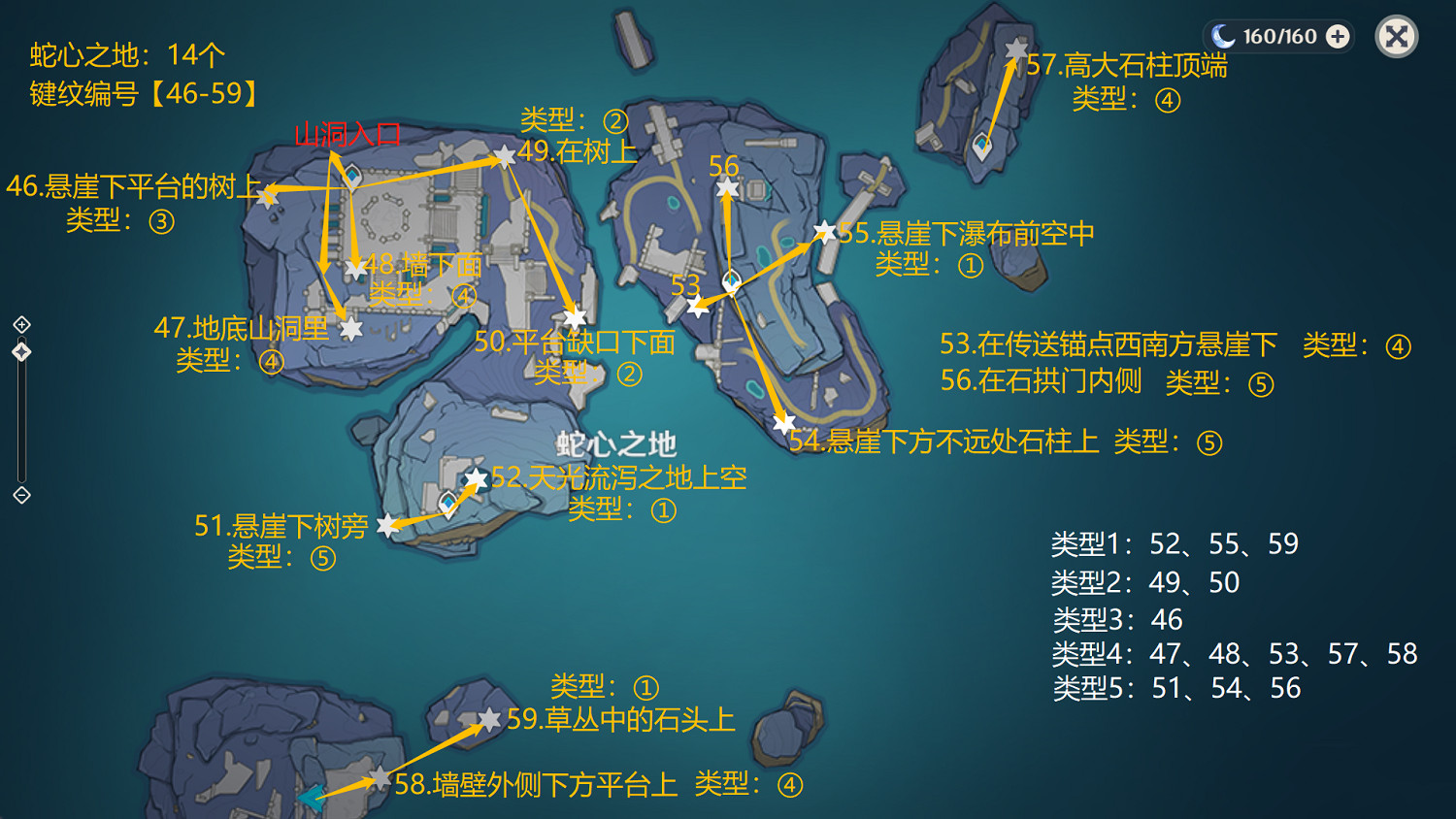 《原神》鍵紋在哪裡?淵下宮全鍵紋位置一覽 《原神》鍵紋在哪裡?淵下宮全鍵紋位置一覽