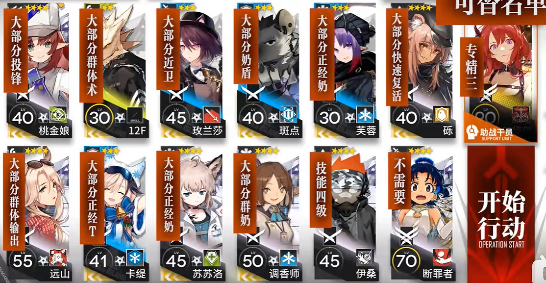 《明日方舟》IW-EX-8突襲低配攻略 IWEX8突襲史爾特爾單核打法