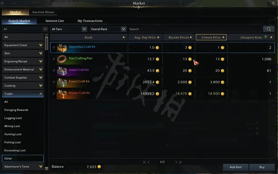 《失落的方舟》採集裝備如何獲得？高品質採集裝備獲取方法介紹