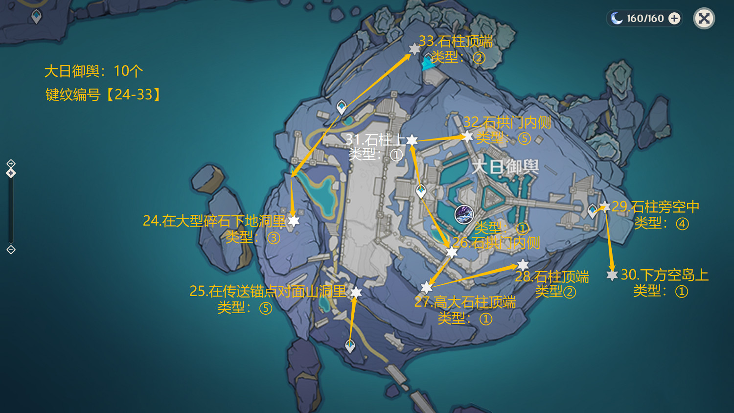 《原神》鍵紋在哪裡?淵下宮全鍵紋位置一覽 《原神》鍵紋在哪裡?淵下宮全鍵紋位置一覽