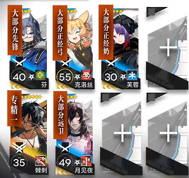 《明日方舟》遺棄地塊低配攻略 3月2日遺棄地塊等級8棘刺單核