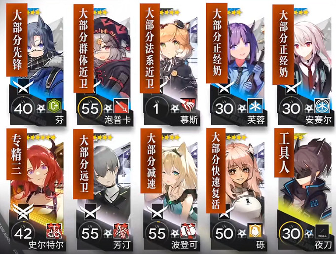 《明日方舟》8號競技場低配攻略 尋晝行動8號競技場史爾特爾單核打法