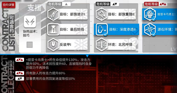 《明日方舟》狂嚎沙原低配攻略 3月4日狂嚎沙原等級8黑單核打法