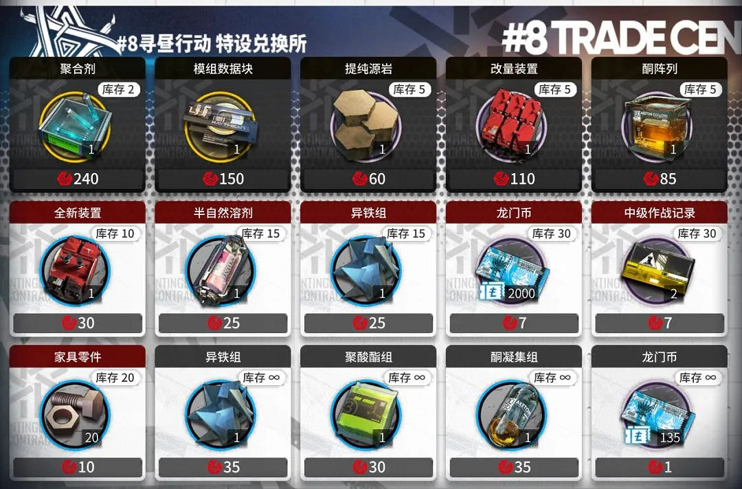 《明日方舟》尋晝行動商店性價比 危機合約尋晝行動材料兌換推薦