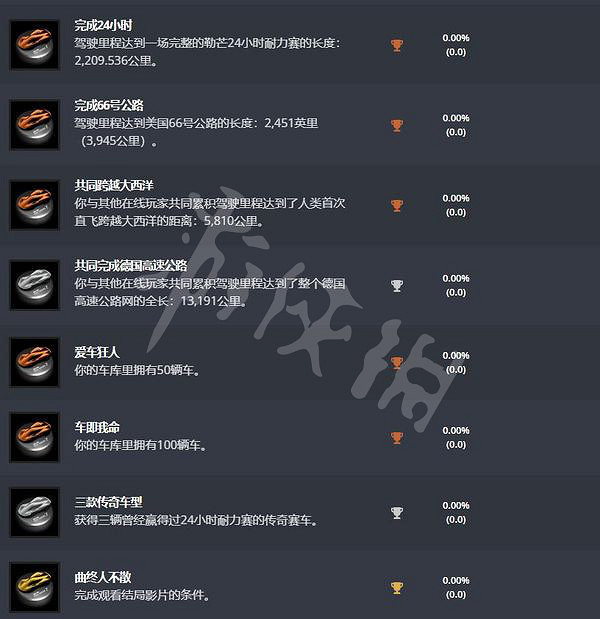 《跑車浪漫旅7》成就解鎖條件一覽 成就有哪些? 《跑車浪漫旅7》成就解鎖條件一覽 成就有哪些?