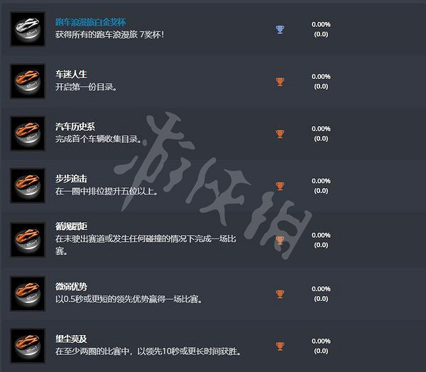 《跑車浪漫旅7》成就解鎖條件一覽 成就有哪些? 《跑車浪漫旅7》成就解鎖條件一覽 成就有哪些?