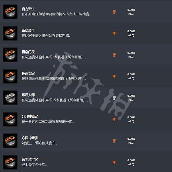 《跑車浪漫旅7》成就解鎖條件一覽 成就有哪些? 《跑車浪漫旅7》成就解鎖條件一覽 成就有哪些?