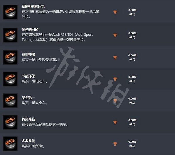《跑車浪漫旅7》成就解鎖條件一覽 成就有哪些? 《跑車浪漫旅7》成就解鎖條件一覽 成就有哪些?