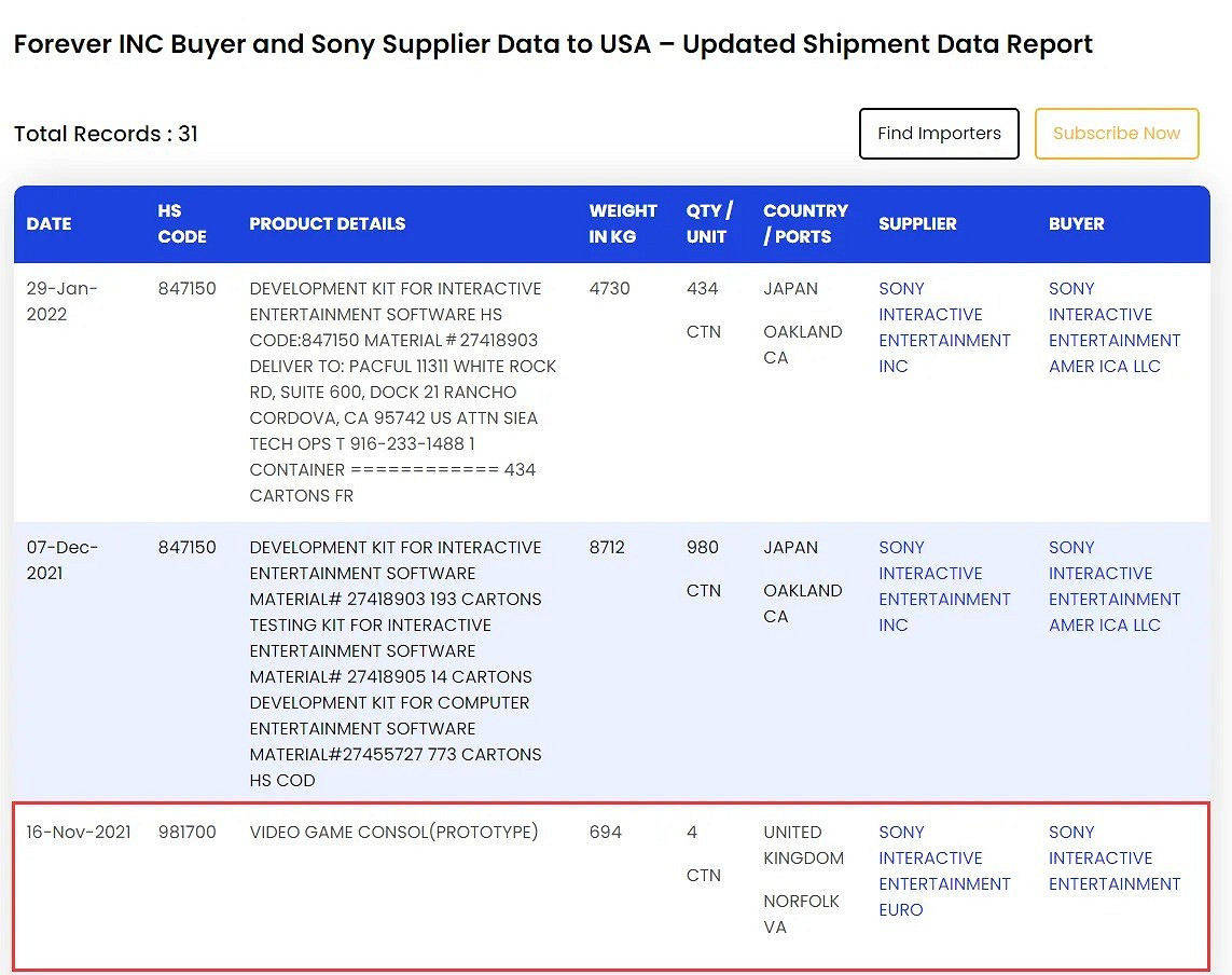 去年11月索尼運輸了近700公斤的神秘PS主機原型 去年11月索尼運輸了近700公斤的神秘PS主機原型