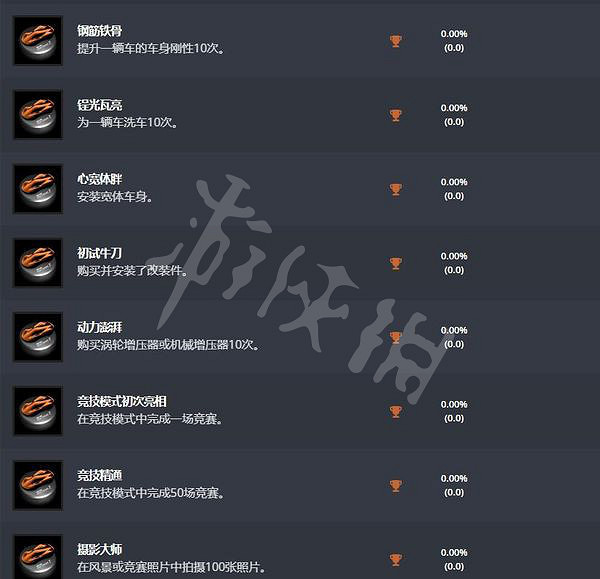 《跑車浪漫旅7》成就解鎖條件一覽 成就有哪些? 《跑車浪漫旅7》成就解鎖條件一覽 成就有哪些?