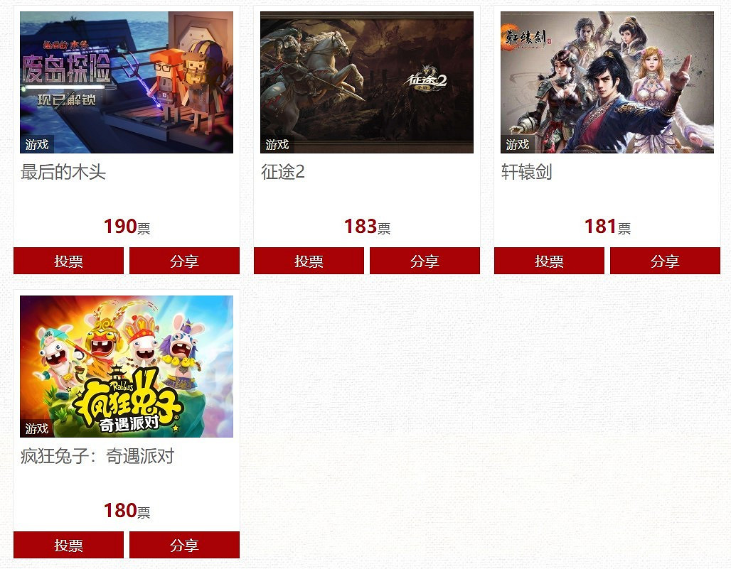 2021年國家十大IP評選:遊戲類米哈遊包攬前3 《原神》得票第一 2021年國家十大IP評選:遊戲類米哈遊包攬前3 《原神》得票第一