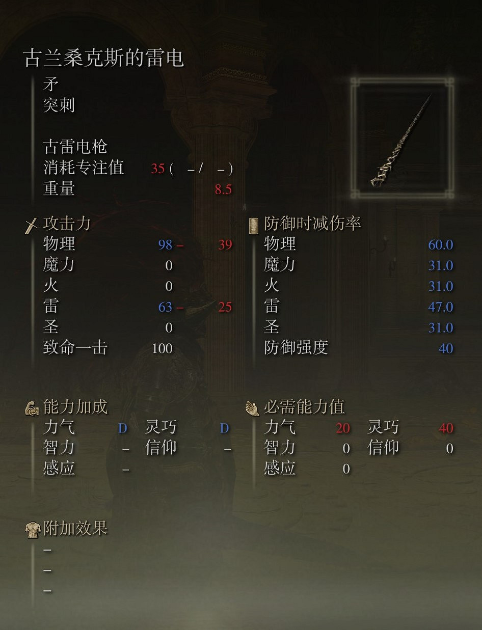 《艾爾登法環》古蘭桑克斯的雷電獲得方法介紹