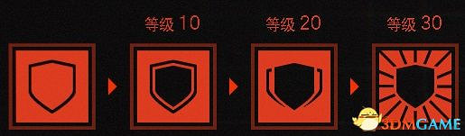 《德軍總部:新血脈》全技能效果詳解 全技能評價推薦 《德軍總部:新血脈》全技能效果詳解 全技能評價推薦