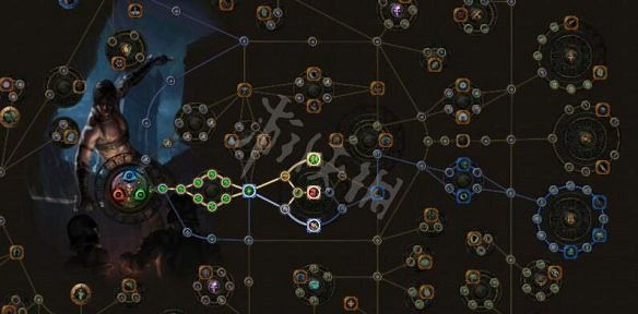 《流亡黯道》圖文上手攻略：遊戲介紹+按鍵操作+配置需求+職業選擇+賽季+天賦搭配+技能石組合+貨幣功能+裝備整理+藥劑使用