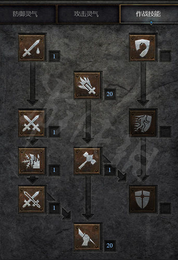 《暗黑破壞神2獄火重生》新版本騎士怎麽玩?2.4天堂之拳聖騎士玩法推薦 《暗黑破壞神2獄火重生》新版本騎士怎麽玩?2.4天堂之拳聖騎士玩法推薦