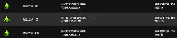 《流亡黯道》火球流塔防怎麽玩?火球流塔防攻略 《流亡黯道》火球流塔防怎麽玩?火球流塔防攻略