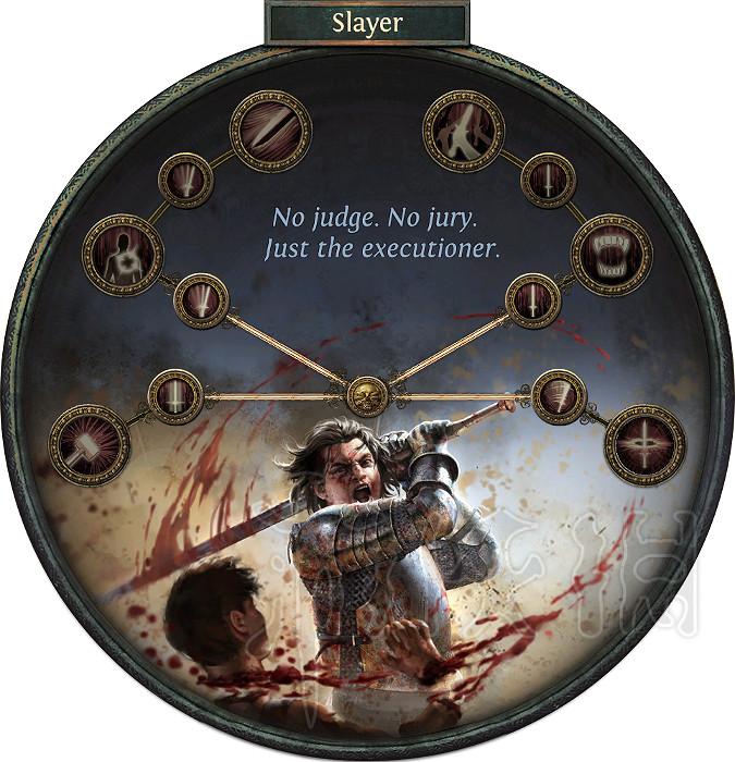 《流亡黯道》3.0升華天賦資料大全 什麽職業厲害? 《流亡黯道》3.0升華天賦資料大全 什麽職業厲害?