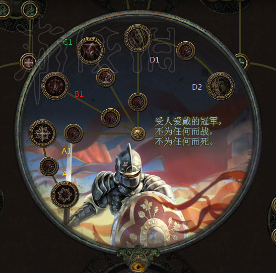 《流亡黯道》決鬥者職業介紹