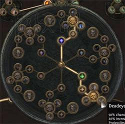 《流亡黯道》轉職後升華天賦圖文詳解