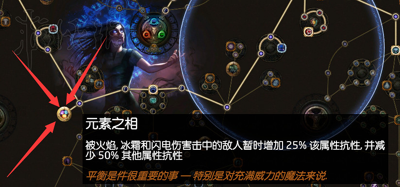 《流亡黯道》女巫背景及升華詳解 《流亡黯道》女巫背景及升華詳解