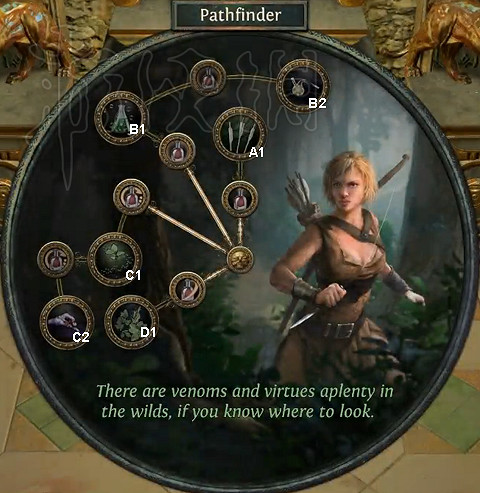 《流亡黯道》轉職後升華天賦圖文詳解