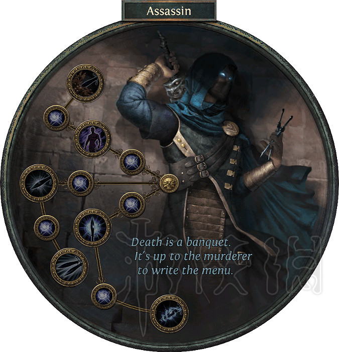 《流亡黯道》3.0升華天賦資料大全 什麽職業厲害? 《流亡黯道》3.0升華天賦資料大全 什麽職業厲害?