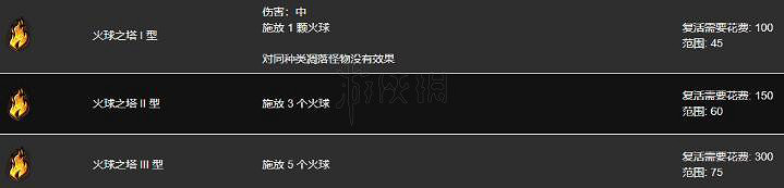 《流亡黯道》火球流塔防怎麽玩?火球流塔防攻略 《流亡黯道》火球流塔防怎麽玩?火球流塔防攻略