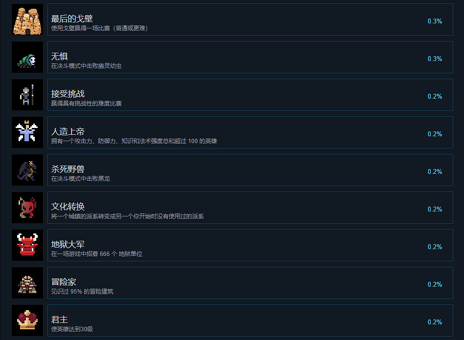 《英雄之時》成就有什麽？遊戲成就獎杯一覽