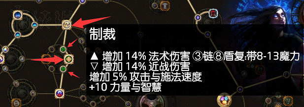 《流亡黯道》女巫背景及升華詳解