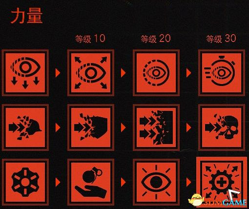 《德軍總部:新血脈》全技能效果詳解 全技能評價推薦 《德軍總部:新血脈》全技能效果詳解 全技能評價推薦