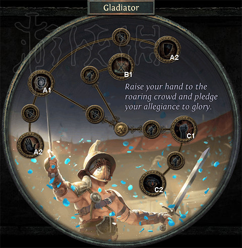 《流亡黯道》轉職後升華天賦圖文詳解