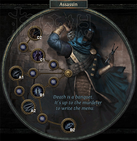 《流亡黯道》轉職後升華天賦圖文詳解