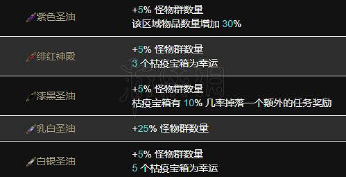 《流亡黯道》火球流塔防怎麽玩?火球流塔防攻略 《流亡黯道》火球流塔防怎麽玩?火球流塔防攻略