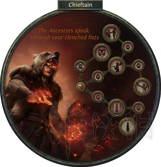 《流亡黯道》3.0升華天賦資料大全 什麽職業厲害? 《流亡黯道》3.0升華天賦資料大全 什麽職業厲害?