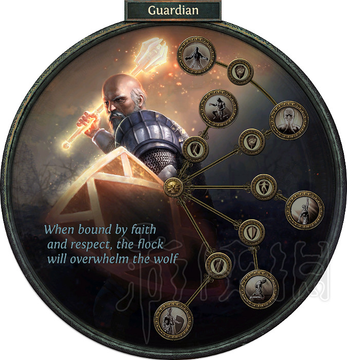 《流亡黯道》3.0升華天賦資料大全 什麽職業厲害? 《流亡黯道》3.0升華天賦資料大全 什麽職業厲害?