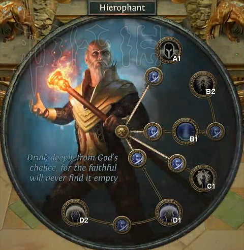 《流亡黯道》轉職後升華天賦圖文詳解