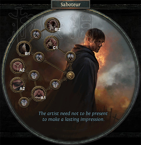 《流亡黯道》轉職後升華天賦圖文詳解