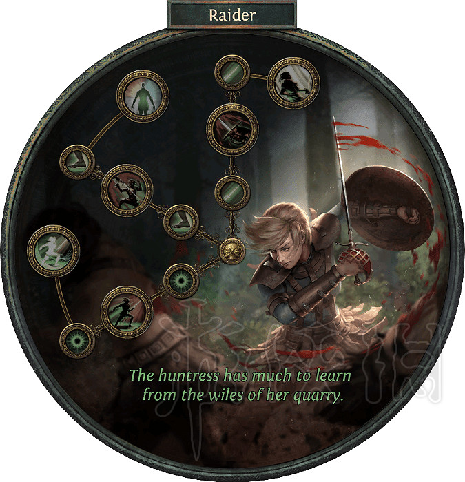 《流亡黯道》3.0升華天賦資料大全 什麽職業厲害? 《流亡黯道》3.0升華天賦資料大全 什麽職業厲害?