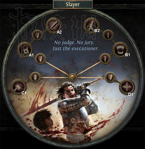 《流亡黯道》轉職後升華天賦圖文詳解