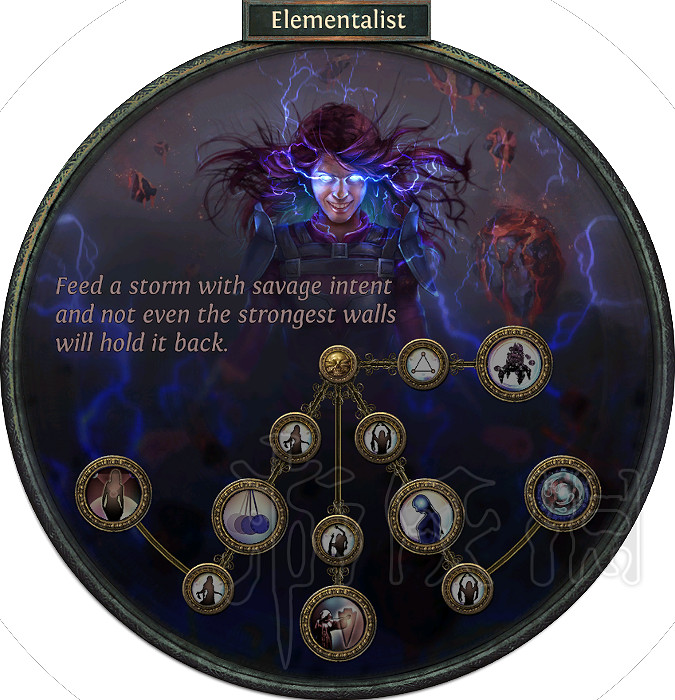 《流亡黯道》3.0升華天賦資料大全 什麽職業厲害? 《流亡黯道》3.0升華天賦資料大全 什麽職業厲害?