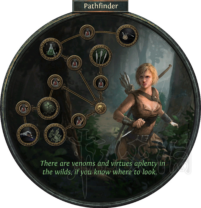 《流亡黯道》3.0升華天賦資料大全 什麽職業厲害? 《流亡黯道》3.0升華天賦資料大全 什麽職業厲害?