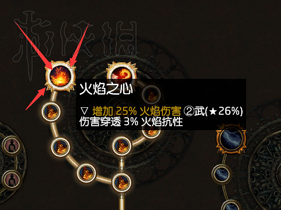 《流亡黯道》女巫背景及升華詳解 《流亡黯道》女巫背景及升華詳解