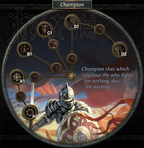 《流亡黯道》轉職後升華天賦圖文詳解