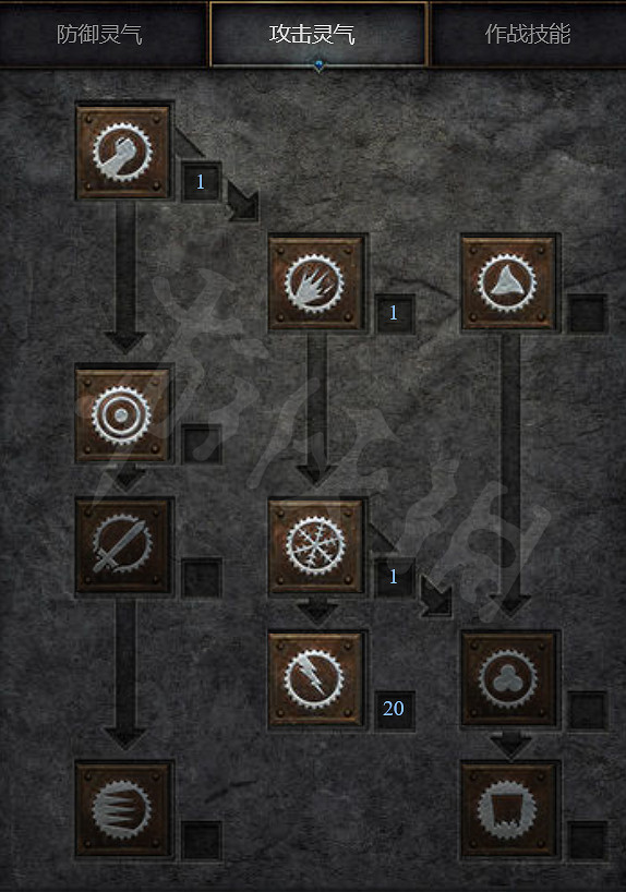 《暗黑破壞神2獄火重生》新版本騎士怎麽玩?2.4天堂之拳聖騎士玩法推薦 《暗黑破壞神2獄火重生》新版本騎士怎麽玩?2.4天堂之拳聖騎士玩法推薦