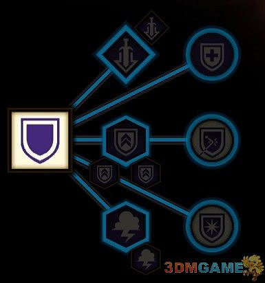 《闇龍紀元2》去除技能樹的點數要求和前置技能