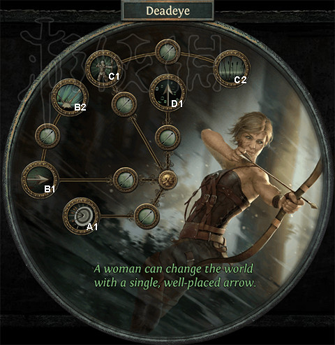 《流亡黯道》轉職後升華天賦圖文詳解