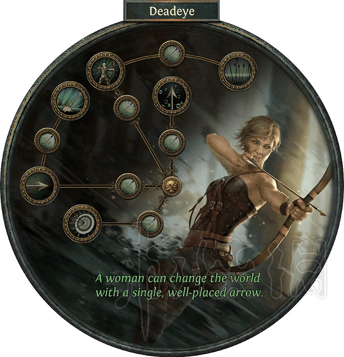 《流亡黯道》3.0升華天賦資料大全 什麽職業厲害? 《流亡黯道》3.0升華天賦資料大全 什麽職業厲害?