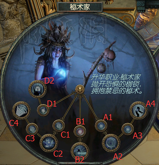 《流亡黯道》女巫背景及升華詳解 《流亡黯道》女巫背景及升華詳解