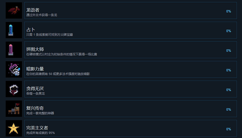 《英雄之時》成就有什麽？遊戲成就獎杯一覽